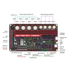 BTT Kraken V1.1