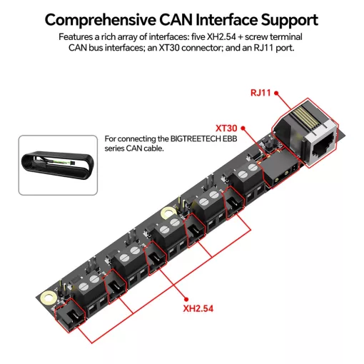 BTT CANbus expansion board