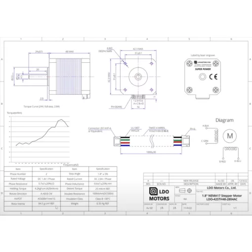 LDO-42STH48-2804AC 1,8° Super Power