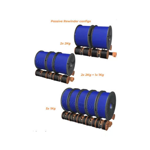 LDO INBXX Single-Story Rewinders