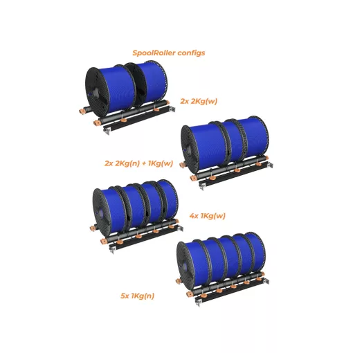LDO INBXX Double-Story SpoolRollers