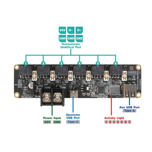 Nitehawk Hexa USB Adapter