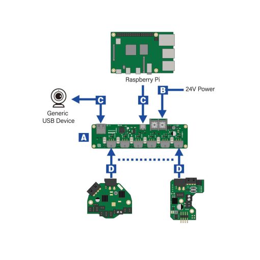 Nitehawk Hexa USB Adapter