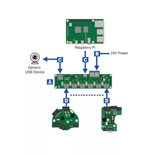 Nitehawk Hexa USB Adapter