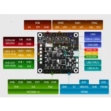 BTT MMB Cubic Expansion Board