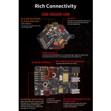 BTT SB2209 USB board (RP2040)